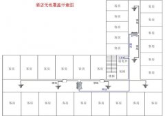 宾馆无线覆盖解决方案应该做什么？