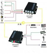 高层建筑无线通信组网方案及组网原理