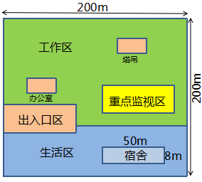 智慧工地无线覆盖方案