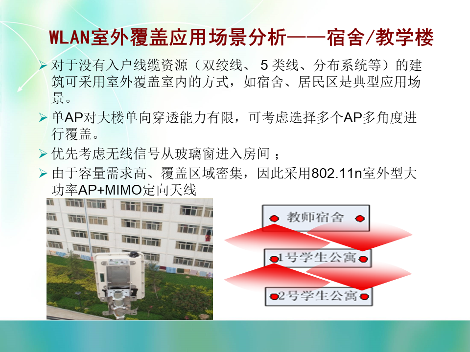 WLAN室外覆盖建设思路及实施方案建议