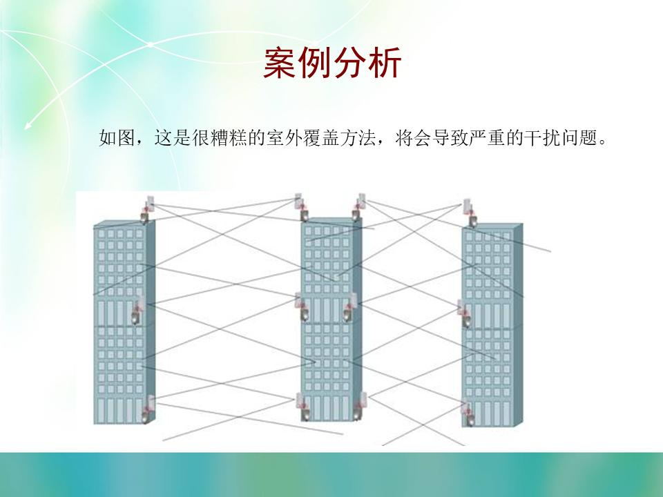 WLAN室外覆盖建设思路及实施方案建议