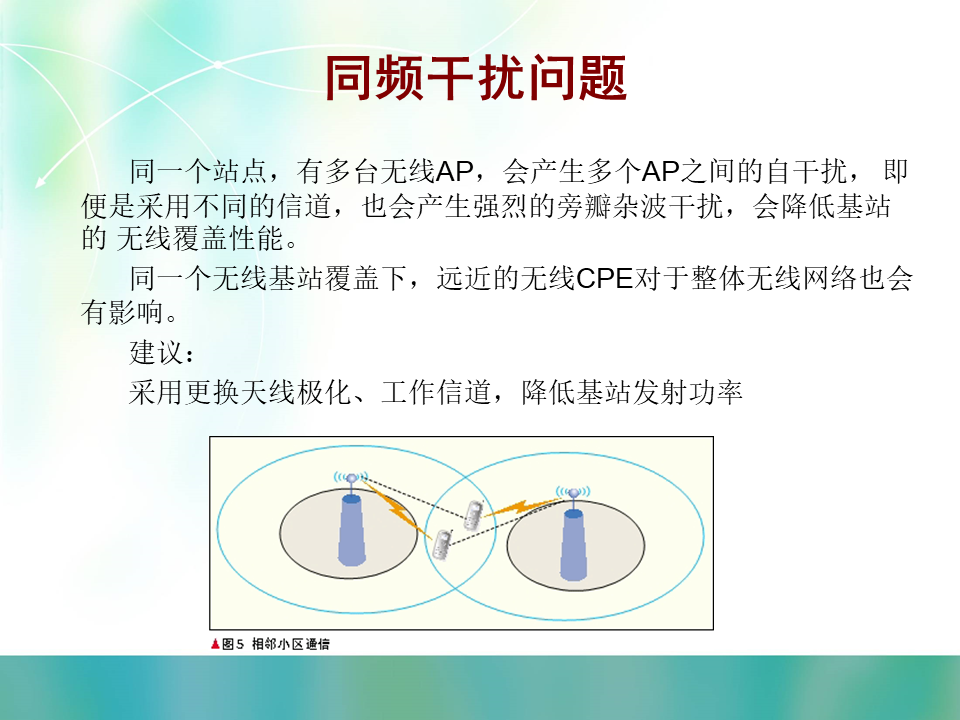 WLAN室外覆盖建设思路及实施方案建议