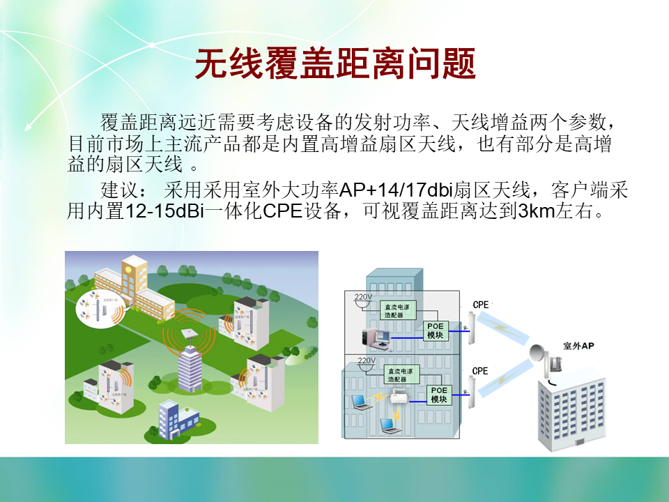 WLAN室外覆盖建设思路及实施方案建议