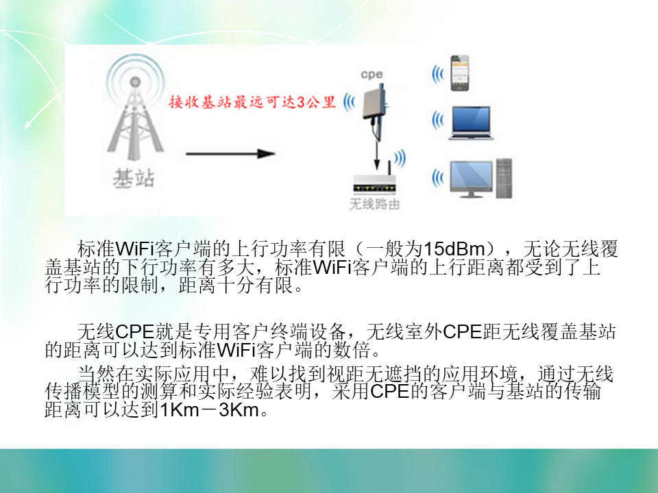 WLAN室外覆盖建设思路及实施方案建议