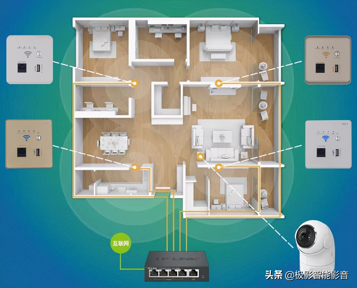 怎么做到全屋满格WIFI信号？无线网全覆盖AC+AP方案分享，纯干货