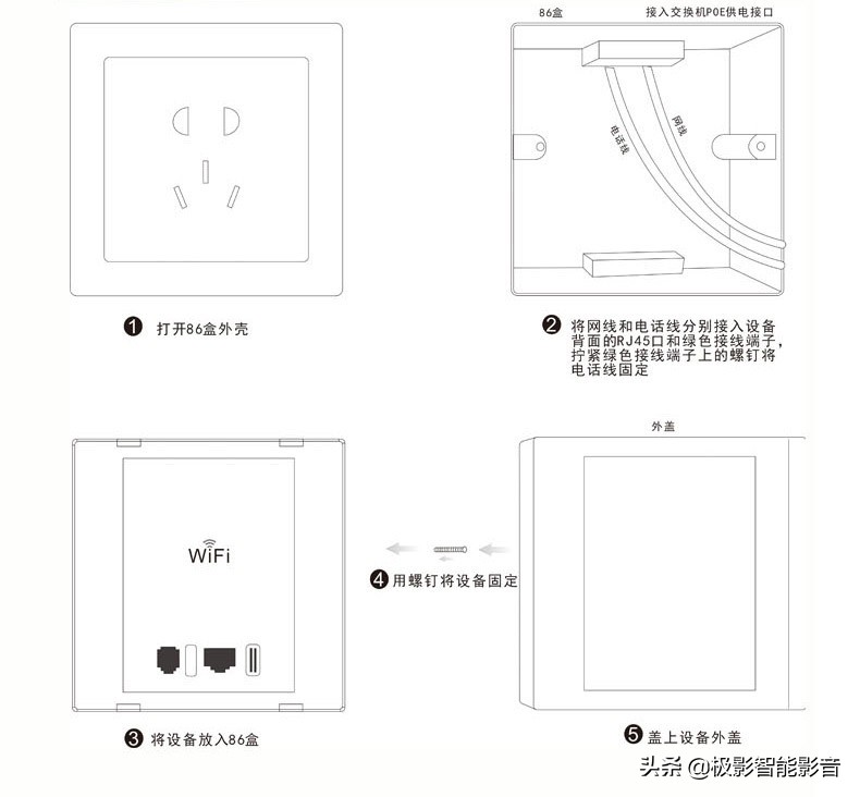 怎么做到全屋满格WIFI信号？无线网全覆盖AC+AP方案分享，纯干货