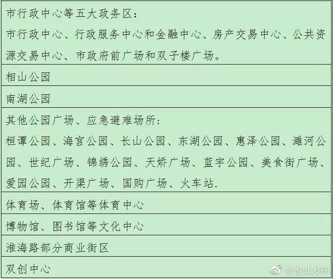 淮北这些地区将实现无线网络全覆盖，再也不怕流量不够用啦！