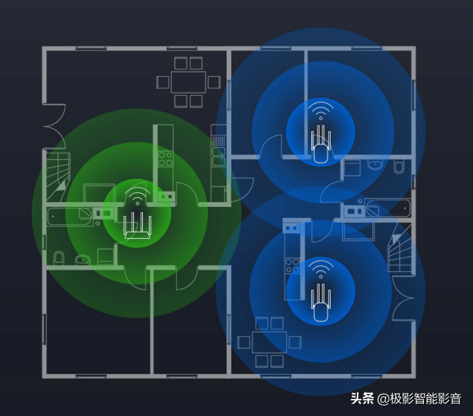 三大主流“家用WiFi全屋覆盖”方案的优缺点分析！到底要怎么做？