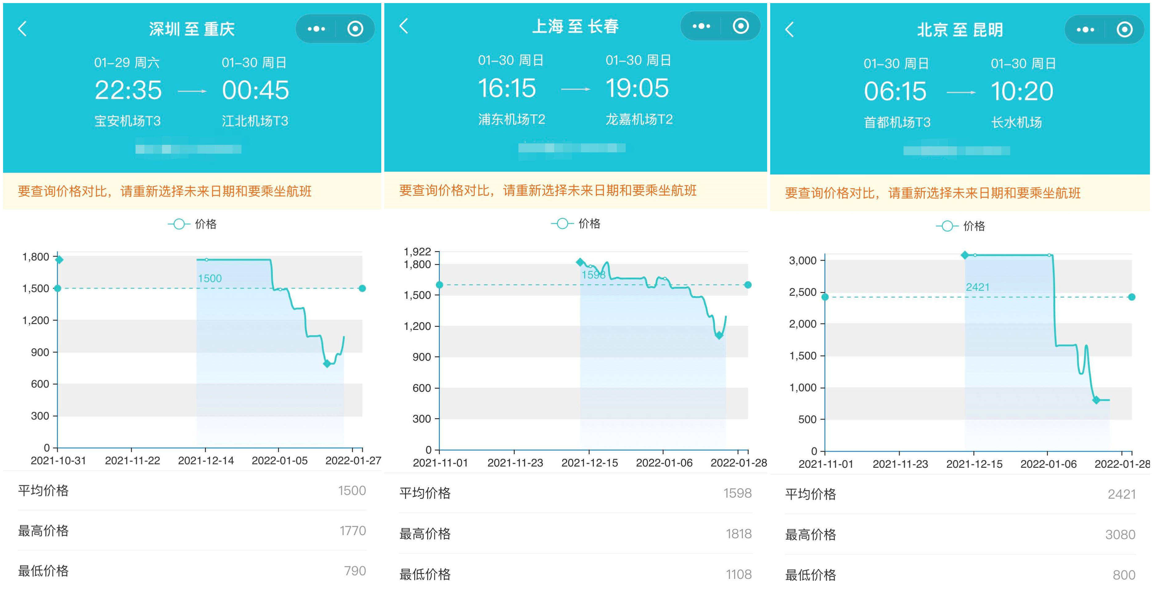 机票定价的秘密：如何精准“抄底”？