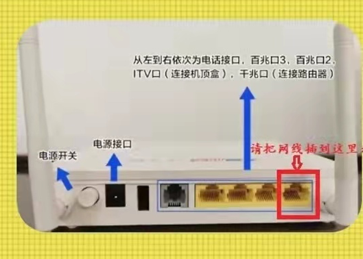 新房子装修如何预埋网线？每个房间都有必要通网线吗？