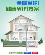 WIFI网络覆盖的定义是什么