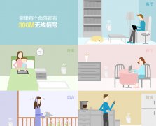 酒店无线WiFi覆盖一般需要注意什么问题