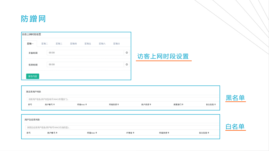 电视无线覆盖工程是什么意思(无线覆盖机房是什么)